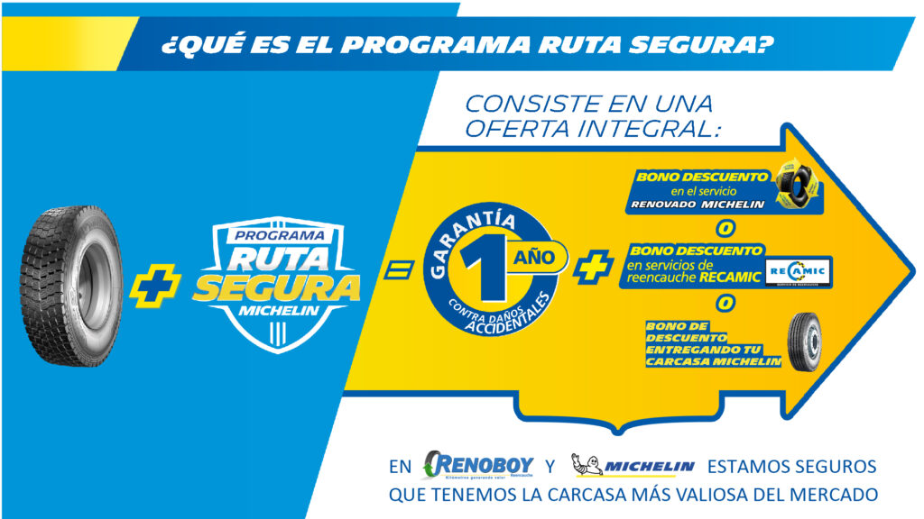 Programa Ruta Segura Michelin y Renoboy